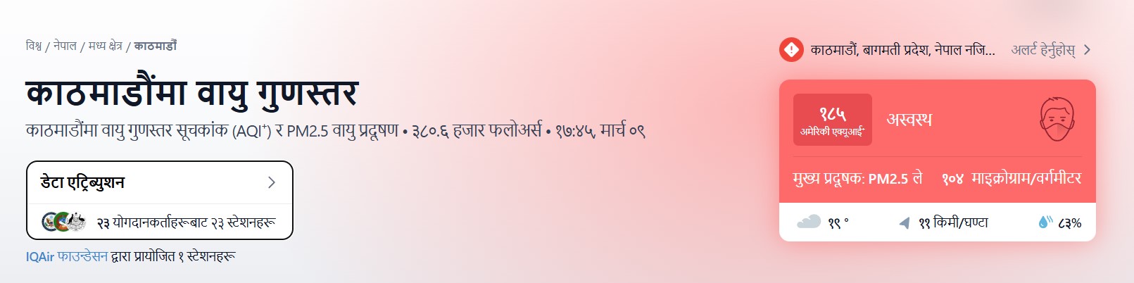 प्रदूषण र मौसमको प्रभावले धुम्मियो काठमाडौंको आकाश