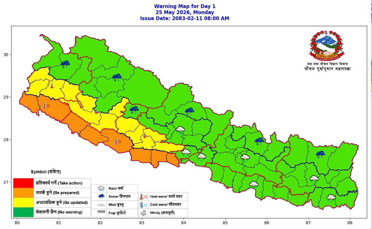 खाडीसरह गर्मीले तराई आक्रान्त, तीन दिन अझै ‘लु’ चल्ने चेतावनी