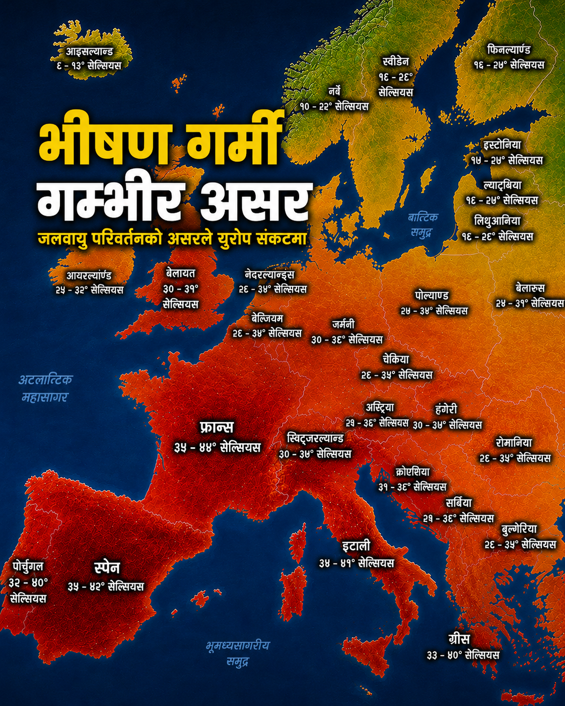 भीषण तापलहरीले युरोप आक्रान्त : फ्रान्समा ४० भन्दा बढीको ज्यान गयो, बेलायत र इटालीमा उच्च सतर्कता