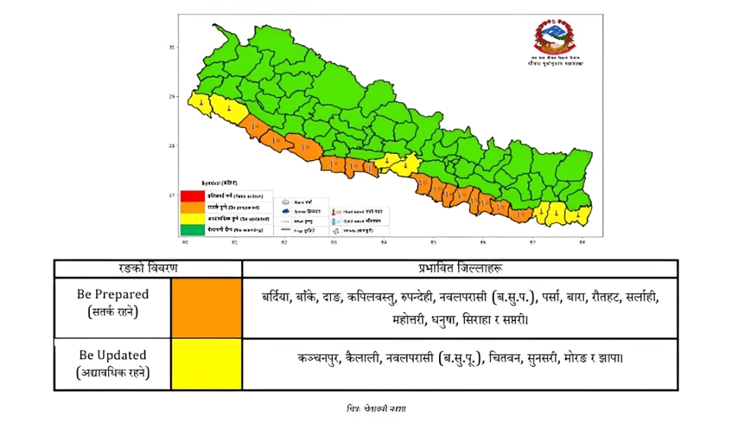तराईका २० जिल्लामा अत्यधिक गर्मीको चेतावनी, पहाडी क्षेत्रमा वर्षाको सम्भावना