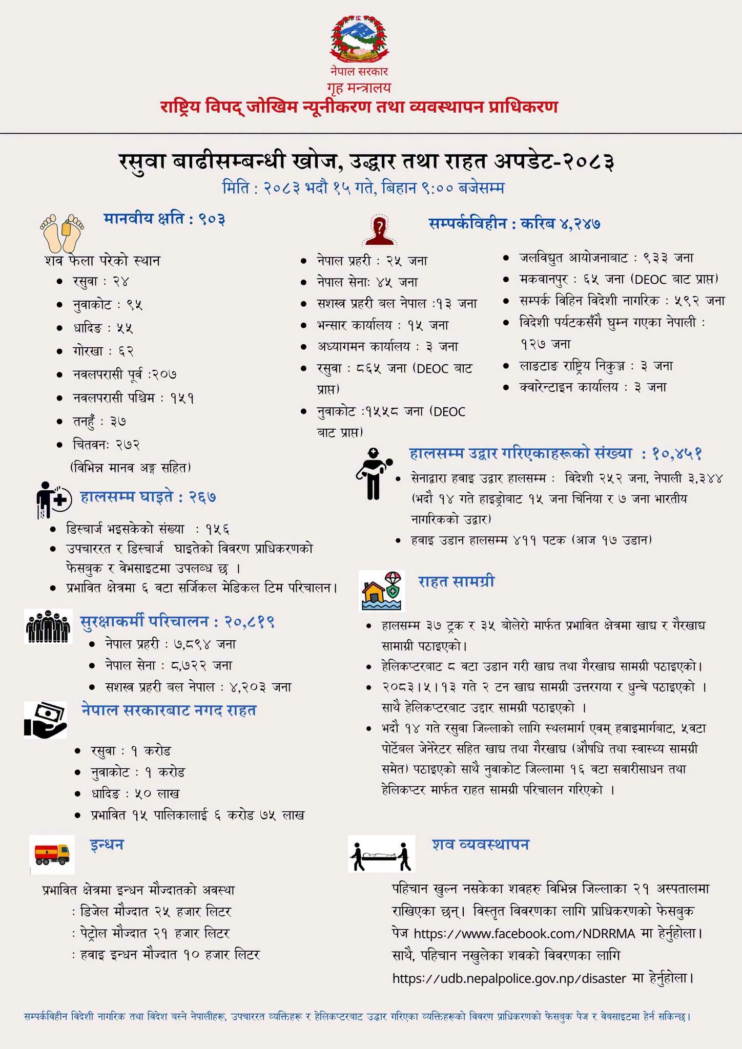 रसुवा बाढी तथा पहिरोमा खोज, उद्धार र राहत कार्य तीव्र