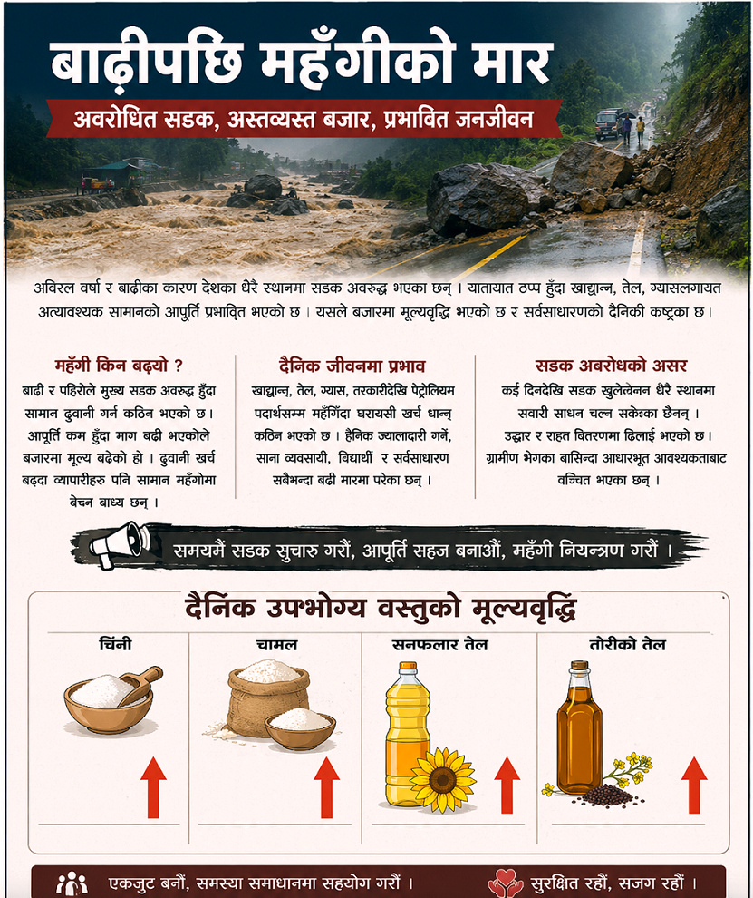 बाढीपछि महँगीको मार : अवरुद्ध सडकले बढायो सर्वसाधारणको समस्या